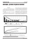 Научная статья на тему 'Инфляция. Денежно-кредитная политика'