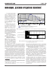 Научная статья на тему 'Инфляция. Денежно-кредитная политика'