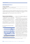 Научная статья на тему 'ИНФЛЯЦИЯ: ИТОГИ 2016 г.'