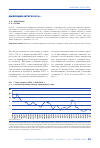 Научная статья на тему 'Инфляция: итоги 2019 г'