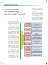 Научная статья на тему 'Информационная неопределенность и ее влияние на обеспечение качества пищевых продуктов'