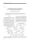 Научная статья на тему 'Информационная система для оптимизации биотехнологического процесса на основе методов математического моделирования'