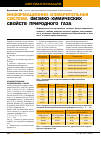 Научная статья на тему 'Информационно-измерительная система физико-химических свойств природного газа'