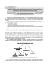 Научная статья на тему 'Информационно-измерительная система контроля параметров переменных резисторов'