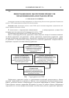 Научная статья на тему 'Информационное обеспечение процессов управления безопасностью полётов'