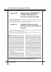 Научная статья на тему 'Информационное воздействие в процессе формирования массового сознания молодежи'