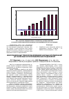 Научная статья на тему 'Информационные технологии доведения научных исследований до различных агропромышленных предприятий'