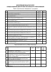 Научная статья на тему 'Информационный каталог. Новые издания для профессионального образования'