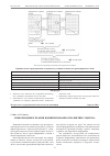 Научная статья на тему 'Информация и знания в цивилизованном развитии социума'