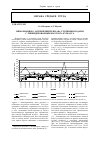 Научная статья на тему 'Информация о загрязнении реки Аба сточными водами с ликвидированных шахт юга Кузбасса'