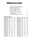 Научная статья на тему 'Информация: результаты опросов'