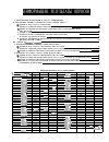 Научная статья на тему 'Информация: Результаты опросов'