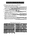 Научная статья на тему 'Информация: результаты опросов'