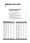 Научная статья на тему 'Информация: Результаты опросов'