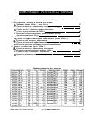 Научная статья на тему 'Информация: результаты опросов'