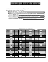 Научная статья на тему 'Информация: Результаты опросов'