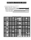 Научная статья на тему 'Информация: результаты опросов'