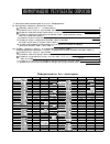 Научная статья на тему 'Информация: Результаты опросов'