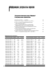 Научная статья на тему 'Информация: Результаты опросов I. Методический комментарий к разделу "Информация" II. Настроения, мнения и оценки населения'