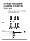 Научная статья на тему 'Информация: результаты опросов на московских митингах протеста в 2011–2012 гг. '