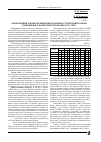 Научная статья на тему 'Innovative development of Ukrainian economy as strategic direction of it’s increase competitiveness in the world'