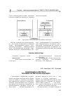 Научная статья на тему 'Инновации и прогресс, тренажер - испытатель будущего'