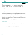 Научная статья на тему 'Инновации в электроэнергетике: виды, классификация и эффекты внедрения'
