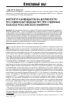 Научная статья на тему 'Институт кандидатов на должности по судебному ведомству при судебных палатах Российской империи'