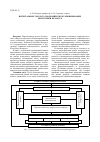 Научная статья на тему 'Интегральное эколого-экономическое районирование Республики Беларусь'