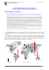 Научная статья на тему 'Integrated development of iron ore deposits based on competitive underground geotechnologies'