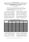 Научная статья на тему 'Интеграция предприятий как мера стабилизации экономики малых городов'