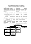 Научная статья на тему 'Интегрированные структуры бизнеса: сущность понятий и Классификация'