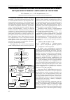 Научная статья на тему 'Интеллектуальная система прогнозирования на основе методов искусственного интеллекта и статистики'