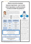 Научная статья на тему 'Интеллектуальные транспортные системы: интеграция глобальных технологий будущего'