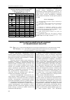 Научная статья на тему 'Интеллектуальный анализ данных в гуманитарных областях'