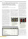 Научная статья на тему 'Интенсификация брожения пива посредством электронно-ионной обработки (ЭИО) пивных дрожжей'