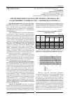 Научная статья на тему 'Интенсификация сельскохозяйственного производства как важнейшее условие научно - технического прогресса'