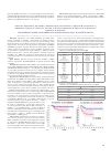 Научная статья на тему 'ИНТЕНСИВНАЯ ТЕРАПИЯ АГРЕССИВНЫХ В-КЛЕТОЧНЫХ ЛИМФОМ (АВЛ) С МУТАЦИЕЙ В ГЕНЕ ТР53'