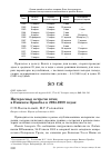 Научная статья на тему 'Интересные встречи птиц в Нижнем Приобье в 2004-2009 годах'