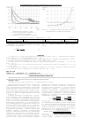 Научная статья на тему 'Интерференционная модель радиоканала'