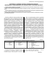 Научная статья на тему 'Internal and external factors that retard development of the innovative entrepreneurship: domestic realities in the global context'