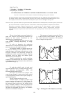 Научная статья на тему 'Investigation of thermal power characteristics of wood pulp'