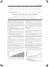 Научная статья на тему 'Инвестиции: особенности российского рынка ценных бумаг'