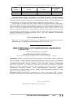 Научная статья на тему 'Инвестиционное сотрудничество России и Китая'