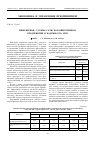 Научная статья на тему 'Инженерные службы сельскохозяйственных предприятий и надёжность МТП'