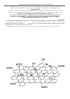 Научная статья на тему 'Ir spectroscopy and tg analysis investigations of functionalized go and GO-containing divinyl rubber'