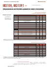 Научная статья на тему 'Ir2159, ir21591 — прецизионные контроллеры диммеров нового поколения'