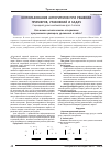 Научная статья на тему 'Использование алгоритмов при решении примеров, уравнений и задач'
