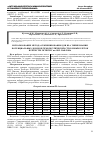 Научная статья на тему 'ИСПОЛЬЗОВАНИЕ МЕТОДА СЕКВЕНИРОВАНИЯ ДЛЯ HLA ТИПИРОВАНИЯ ПОТЕНЦИАЛЬНЫХ ДОНОРОВ ГЕМОПОЭТИЧЕСКИХ СТВОЛОВЫХ КЛЕТОК В РЕГИСТРЕ ПСПБГМУ им. И.П. ПАВЛОВА'