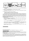 Научная статья на тему 'Использование современных технологий в обучении истории искусств'